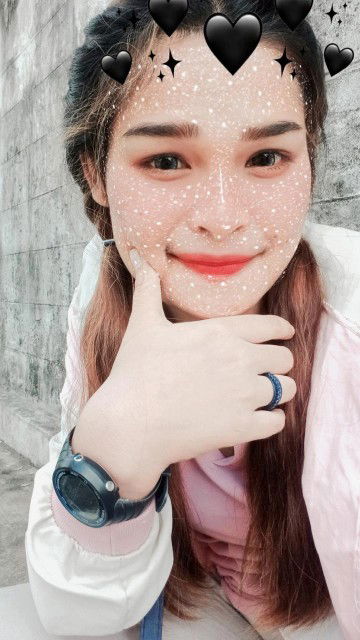 สุพรรษา ราฤทธิ์ profile icon