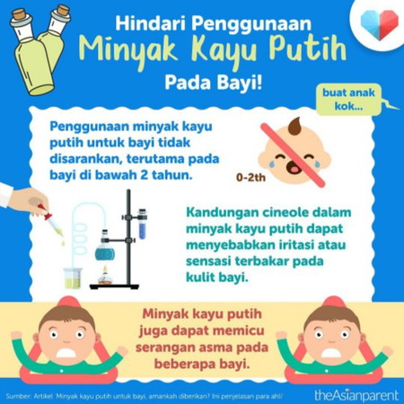 Hindari Penggunaan Minyak Kayu Putih Pada Bayi