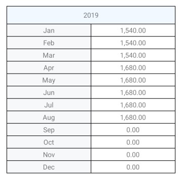 SSS MATERNITY BENEFITS