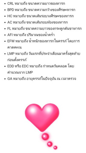 ศัพท์ย่อ ในใบอัลตร้าซาวการตั้งครรภ์