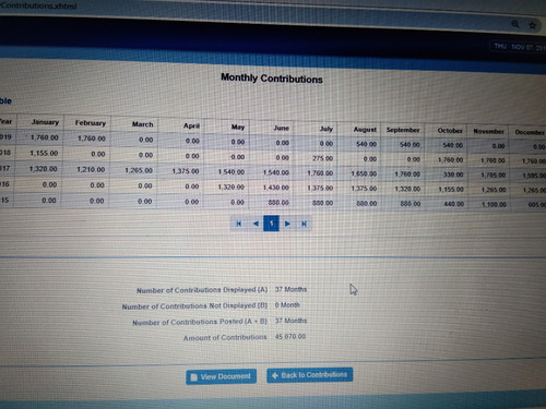 Computation of MAT. BENEFITS