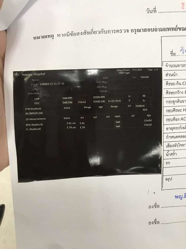 สอบถามแม่ๆที่ฝากครรภ์โรงพยาบาลรัฐค่ะ