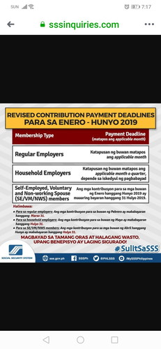 Sss Schedule Of Payment