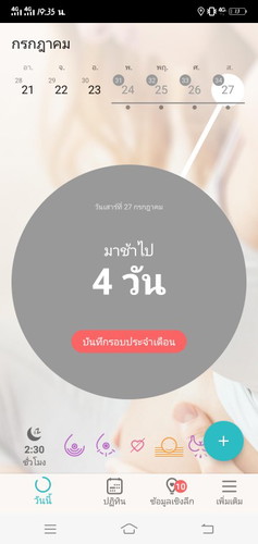 พอดีปะจำเดือนมาช้าไป4วันเเต่พอวันต่อมาก็มีเลือดสีน้ำตาลออกค่ะ