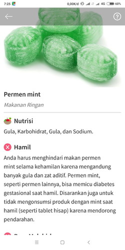 perment mint