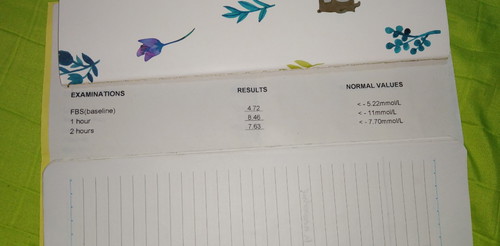 OGTT + URINALYSIS RESULTS