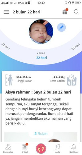 belum bisa tengkurap