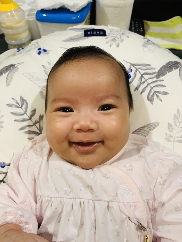 แม่แป้ง profile icon