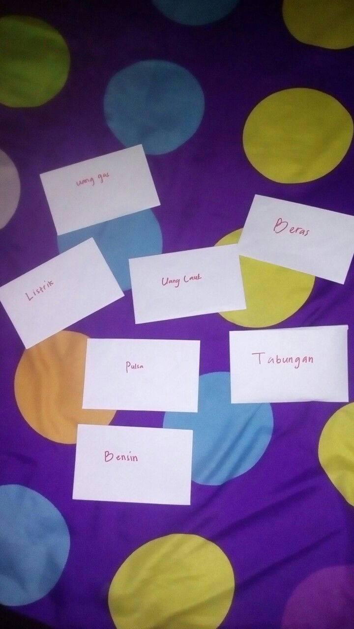 Mengatur Keuangan Keluarga