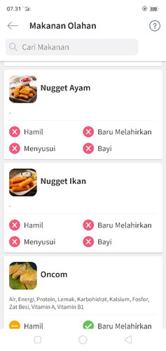 makanan