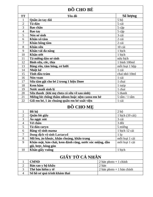 CHUẨN BỊ ĐỒ ĐI VIỆN SINH EM BÉ