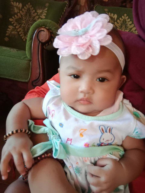 Radika Listiy profile icon