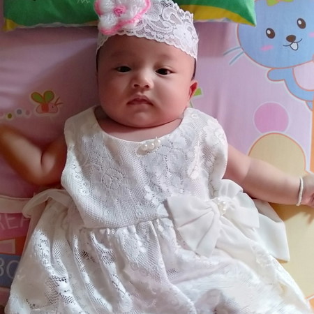 ขอดูเด็กน้อยเกิดปี 2562หน่อยค่ะน้ำหนักเเรกเกิดเท่าไรกันบ้าง