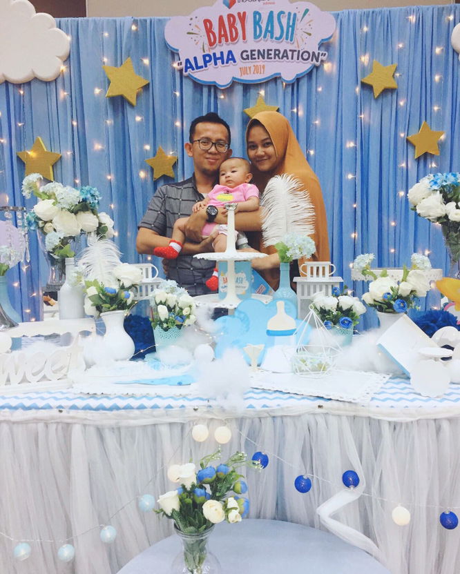 Manajemen Keuangan Keluarga