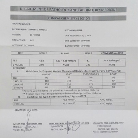 OGTT RESULT