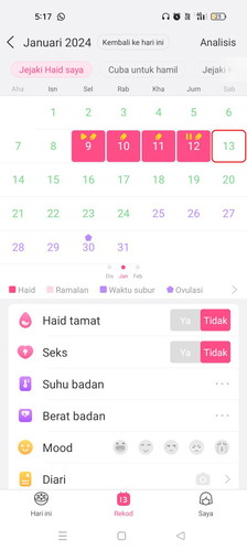 Sy akhir period 9,1,2024, sampai Sekarang sy TK DTG period