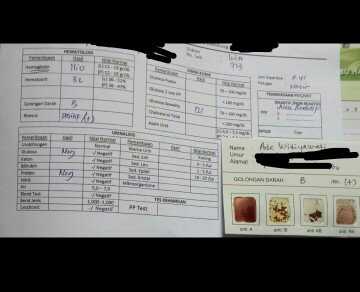 kurang darah