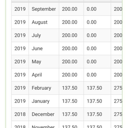 philhealth