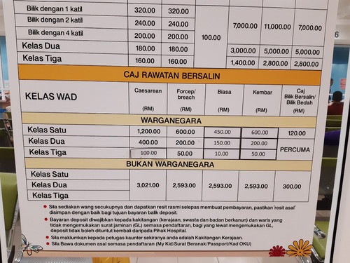 Caj Bersalin di HWKKKL