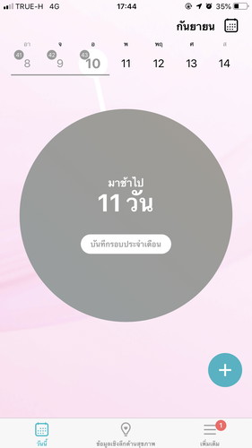 ประจำเดือนช้าไป 11 วัน มีโอกาสท้องไหมคะ