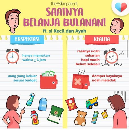 ngatur duit belanja