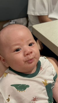 Ngọc Thuý profile icon