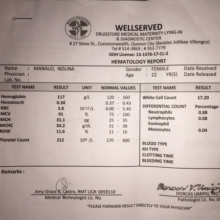 Hemoglobin /white blood cell