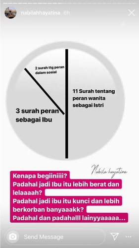 Share peran wanita sebagai; Istri, Ibu, dan sosial