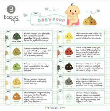 Macem-macem mpup bayi