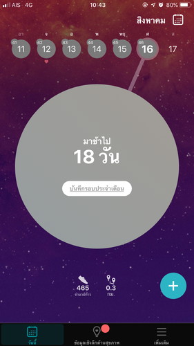 ประจำเดือนไม่มา18วัน