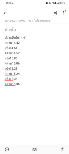 แบบนี้ถี่ไหมคะ