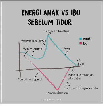 Syifa Oktaviyanie profile icon