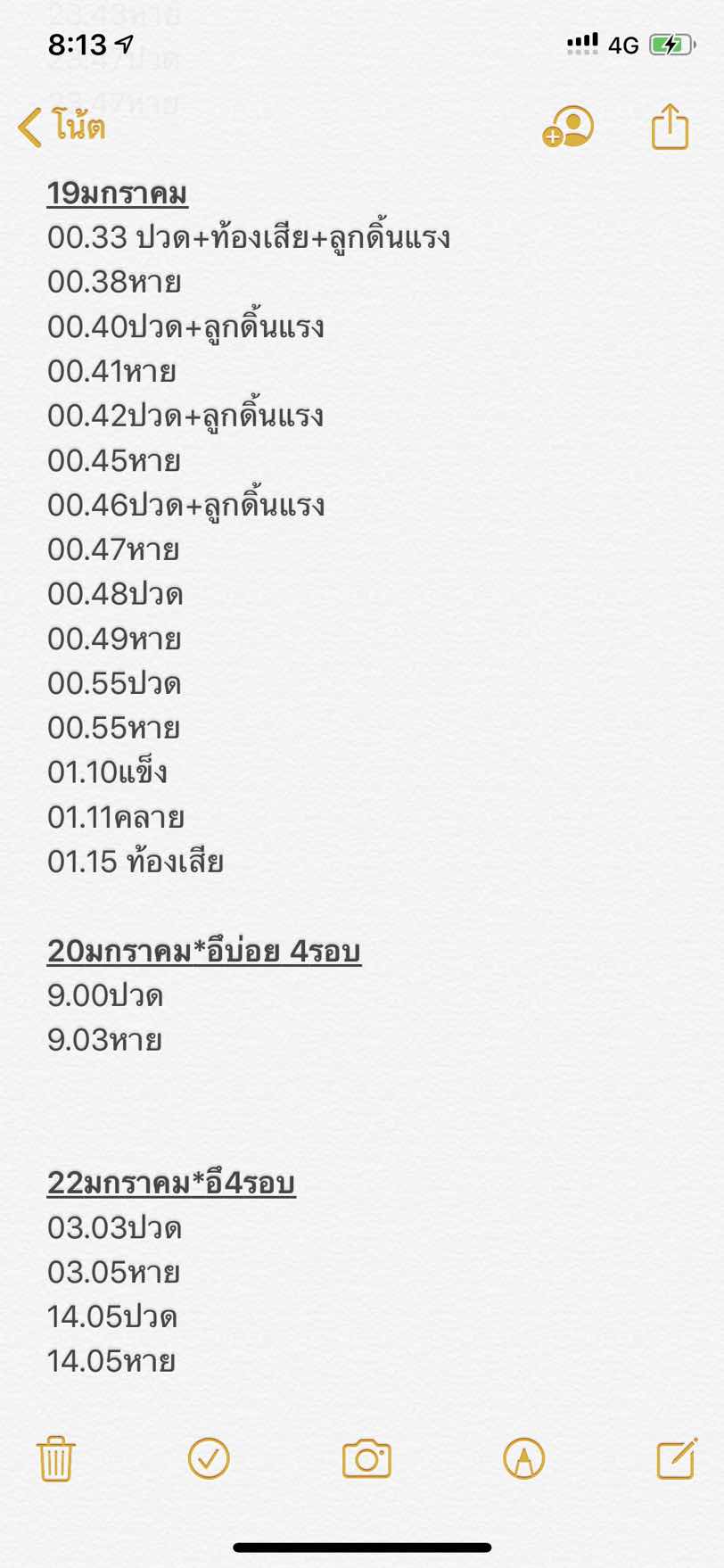 อาการใกล้คลอด