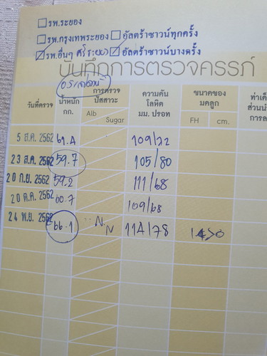 น้ำหนักขึ้นเยอะมั้ยคะ