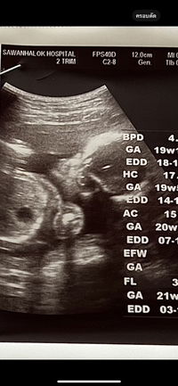 คุณแม่มือใหม่ profile icon