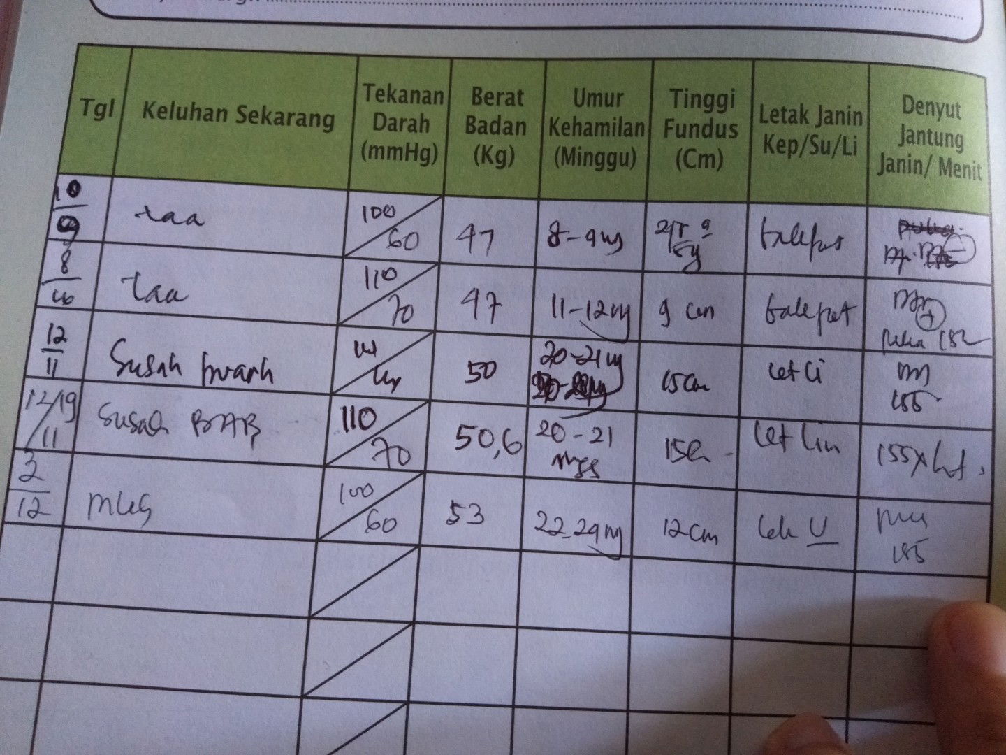 Serius nanya jangan dibully