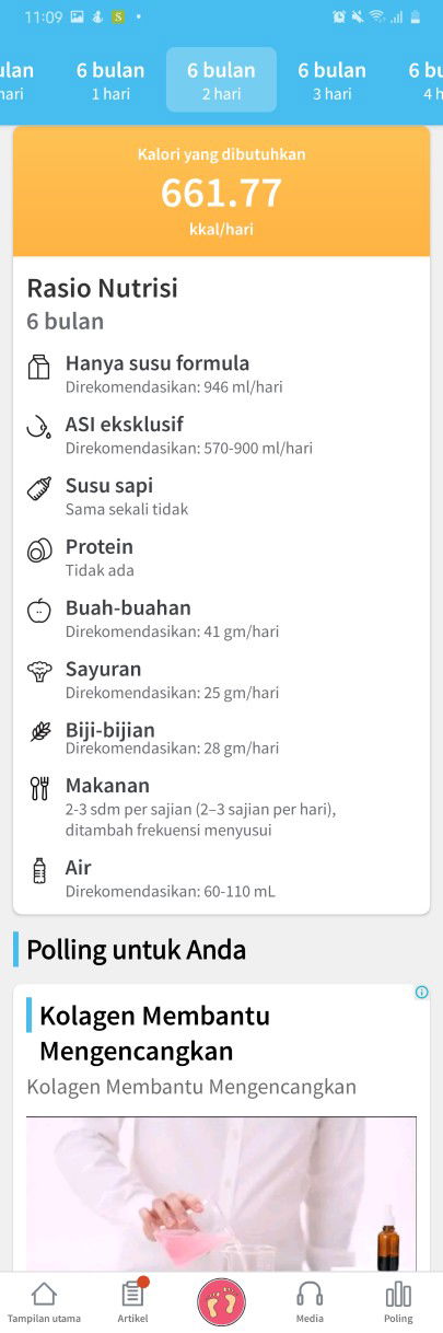 seberapa banyak Air untuk bayi 6 bulan 2 hari?