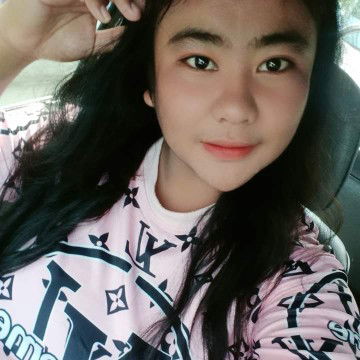 น้ำฝน ลึกสีทา profile icon