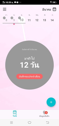 เจ็บเต้านม