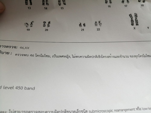 ผลเจาะน้ำคล่ำ