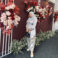 Nur Syifa Yudhiani profile icon