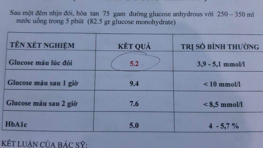 xét nghiệm tiểu đường