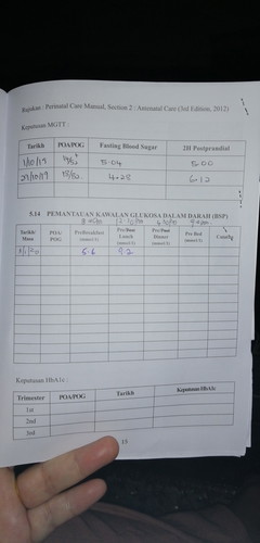 pemantauwan kawalan glokosa