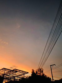 ญาณิศา ฯ. profile icon