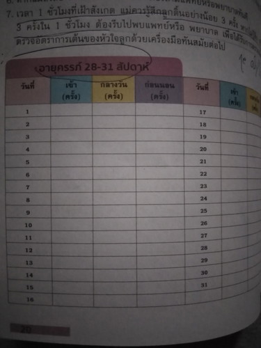 สอบถามหน่อยจ้า