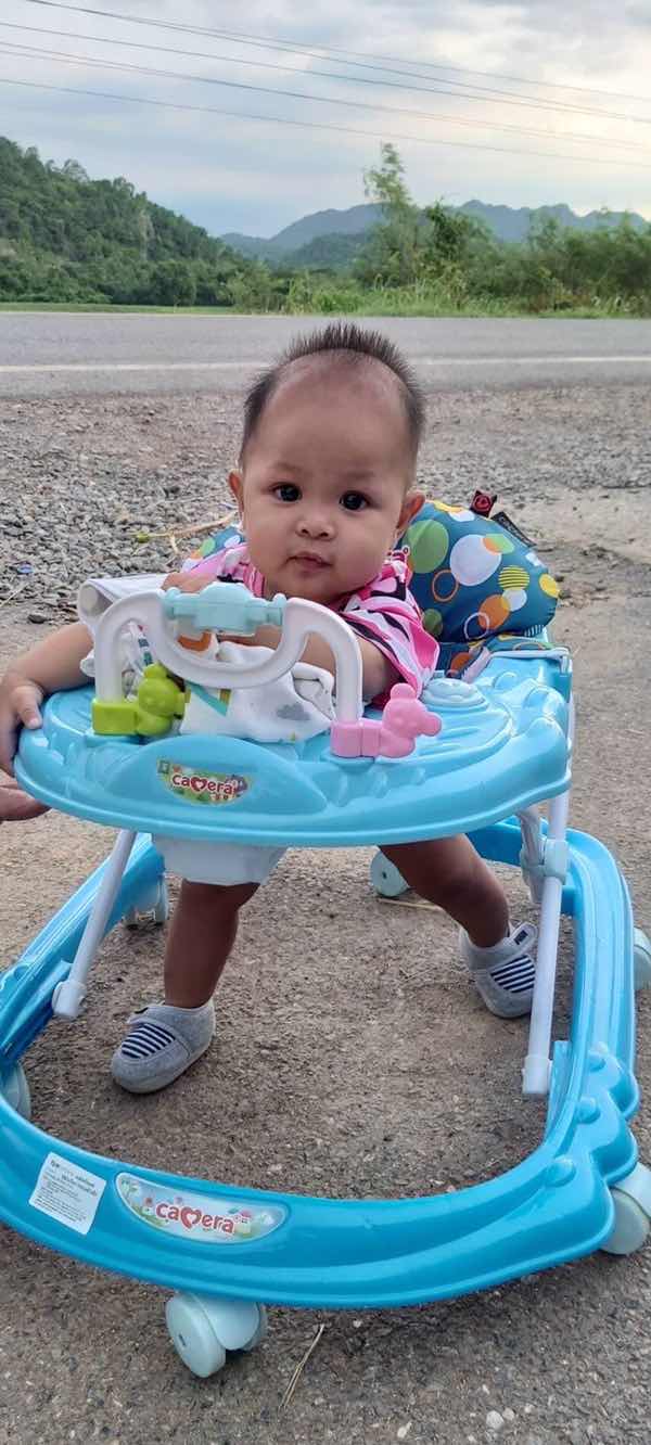 Sirikaew Ripit profile icon