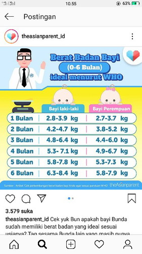 berat badan bayi