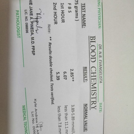 Ogtt