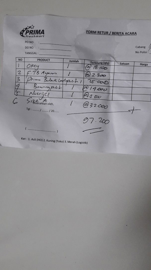 DUHAI SUAMI TERSAYANG