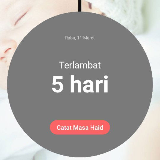 Terlambat haid